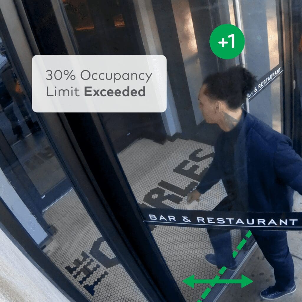 The image shows a person walking into a restaurant with video analytics data overlayed on the image. There is a +1 over the person's head indicating there is 1 additional occupant in the restaurant and text overlaid stating 30% occupancy limit exceeded. Image demonstrates MCC commercial access control systems