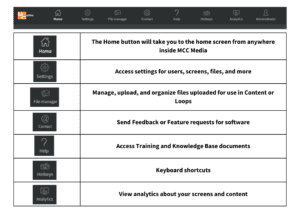 MCC Media Settings menu icons