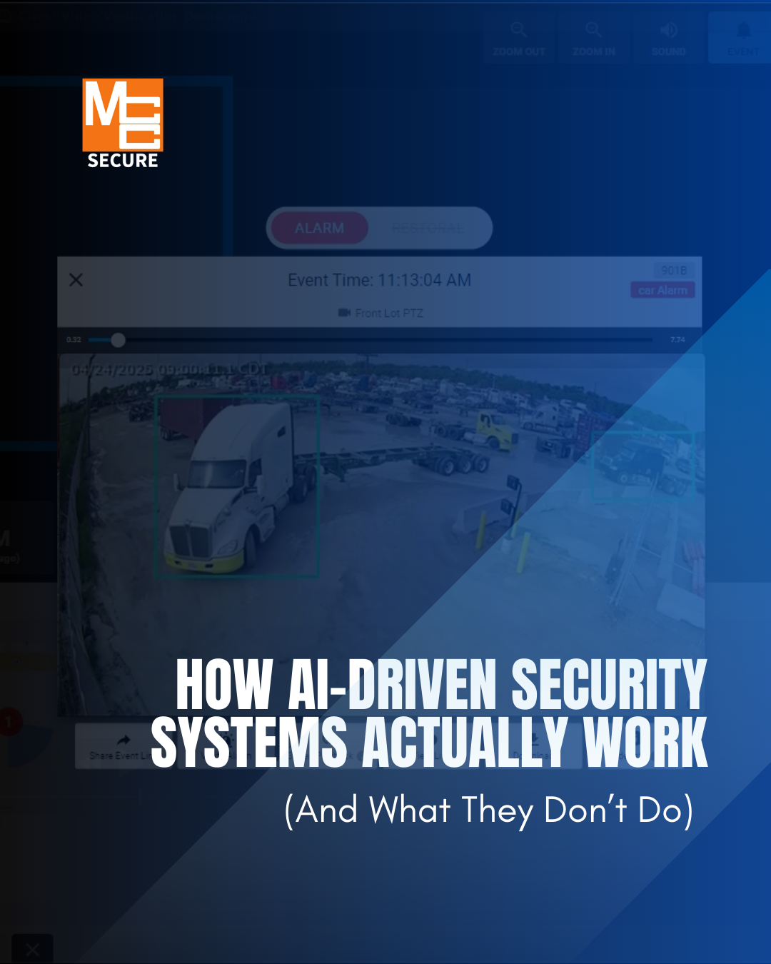 How AI-Driven Security Systems Actually Work