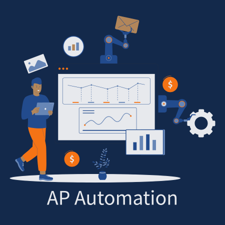 AP automation