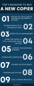 top 9 reasons to buy a new copier infographic