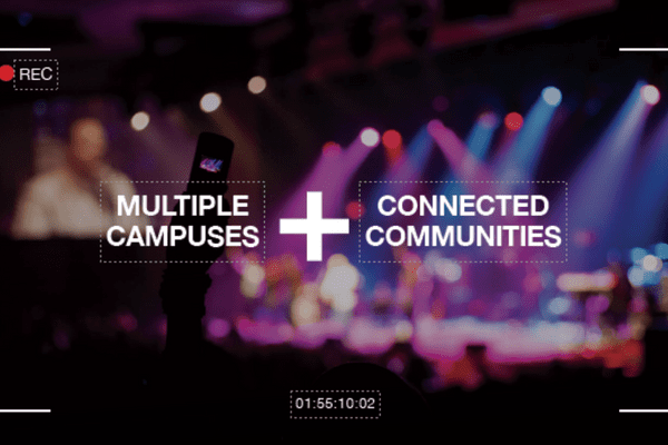 HoW – Video Production HoW - Video Production for Churches